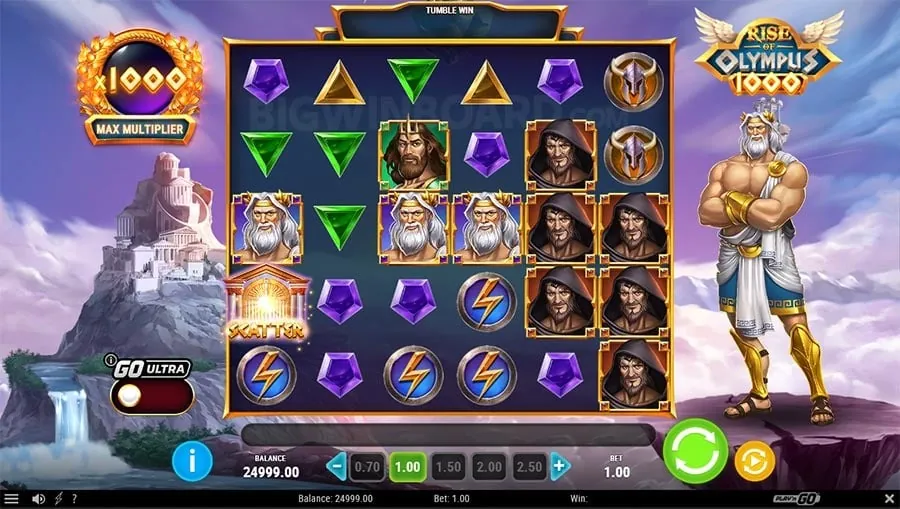 Mastering Online Slots